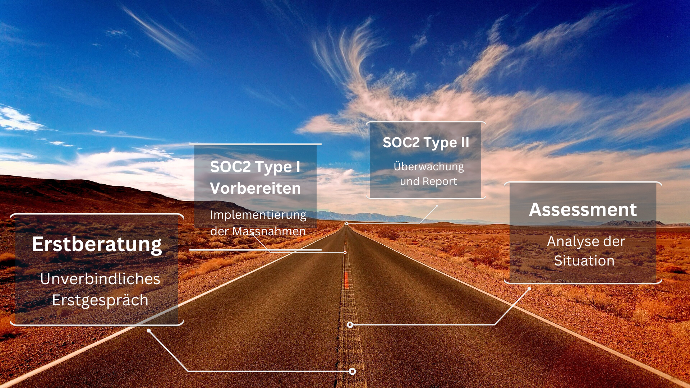 SOC 2 Zertifikat einfach mit SaaS-Tool